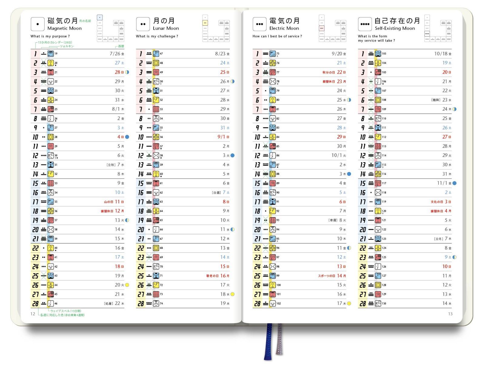 13の月の暦ダイアリー　青い律動の嵐の年　2024年7月26日〜2025年7月25日