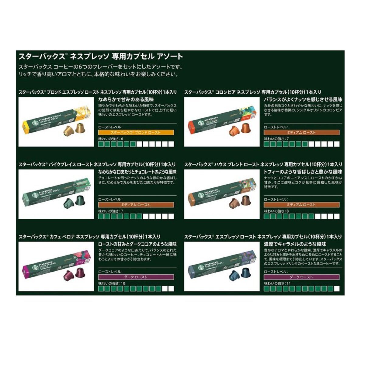 ネスプレッソ互換カプセル バラエティー60カプセル