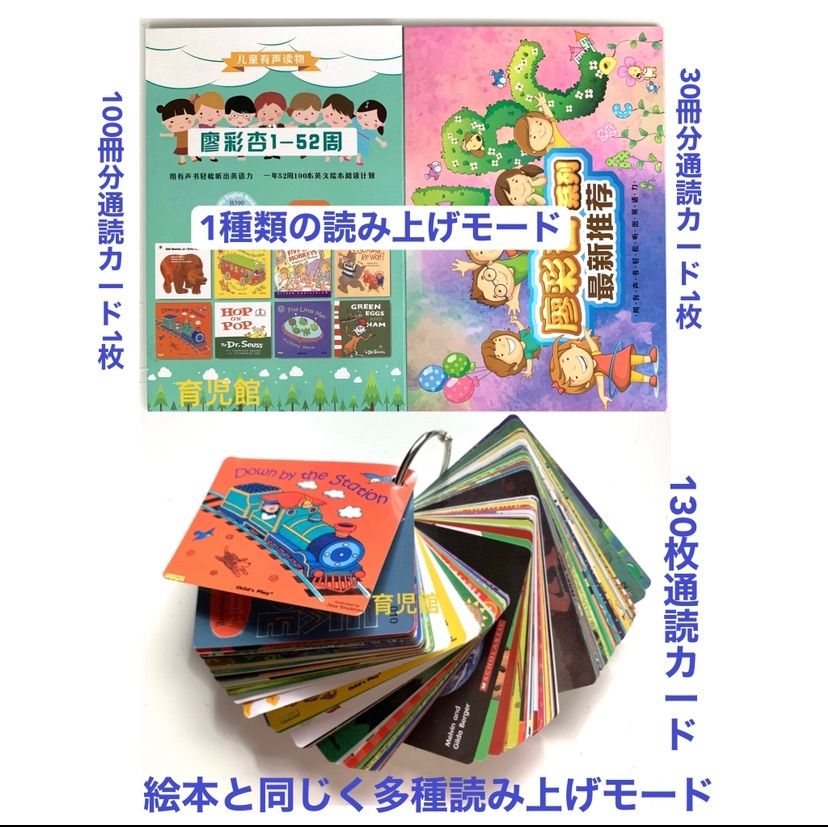 期間限定Liao絵本130冊＆新機能64GBマイヤペンお得セットよくばりカード付