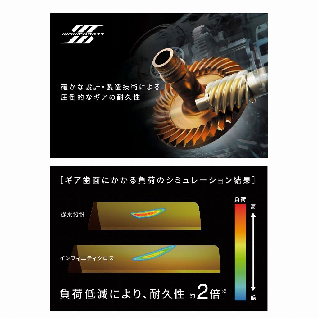 24ヴァンフォード4000XG 新品‼️ シマノ(SHIMANO) 24 ヴァンフォード 4000XG ☆特別割引品 ヴァン