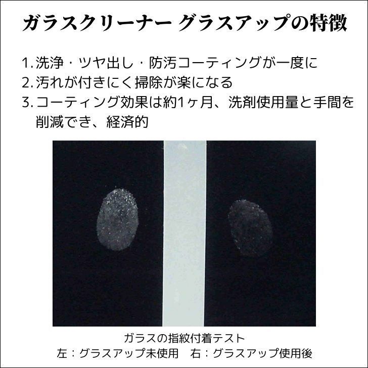 グラスアップ300mlスプレー ｜ガラス鏡用洗剤 汚れとり 鏡 ガラス ミラー