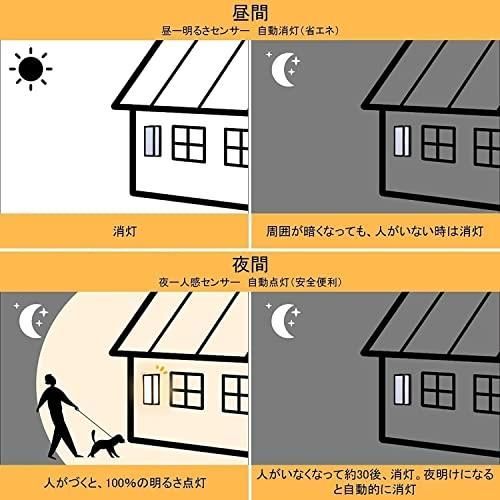 ウォームホワイト_30W HONGYAN 玄関灯 屋外屋内兼用 玄関ライト 壁掛け