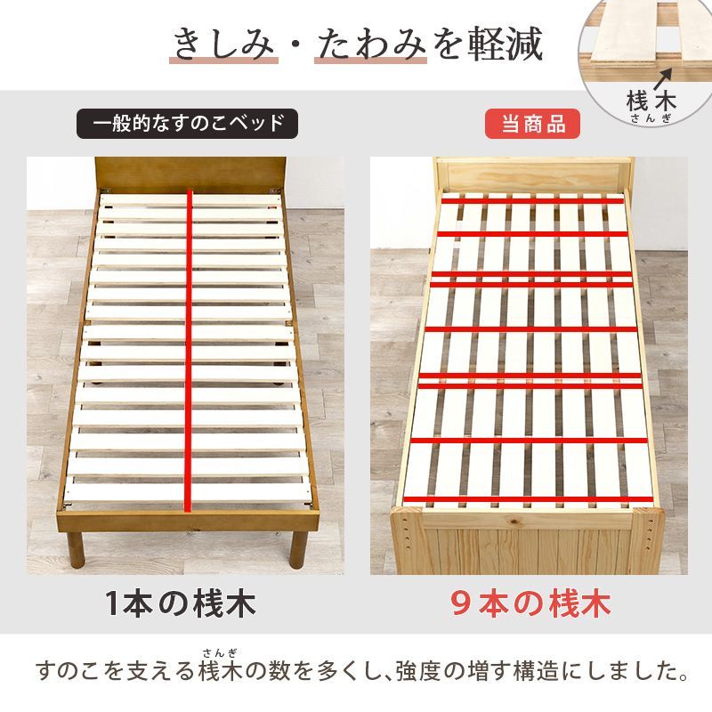 ベッド下収納可 布団対応