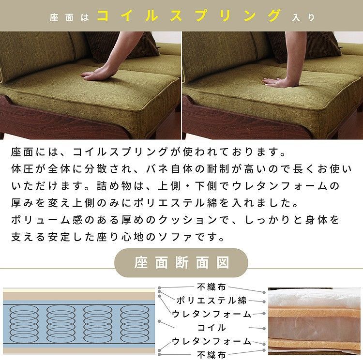 コイルスプリング