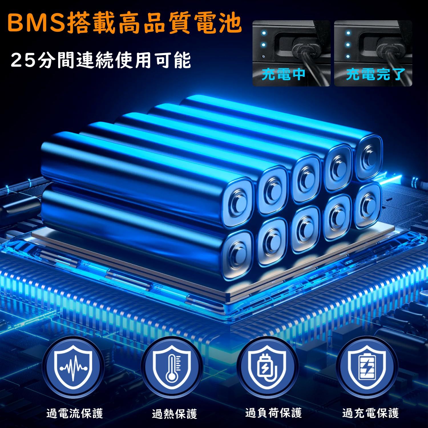 高圧洗浄機 コードレス 充電式 折り畳み式 5つの噴射モード ハンディ高圧洗浄機 0.9kg超軽量 ポータブル高圧洗浄機 5mホース 洗車機 水道接続不要 水圧 水量アップデート版 充電式高圧洗浄機 洗車 小型高圧洗浄機 ミニ コードレス