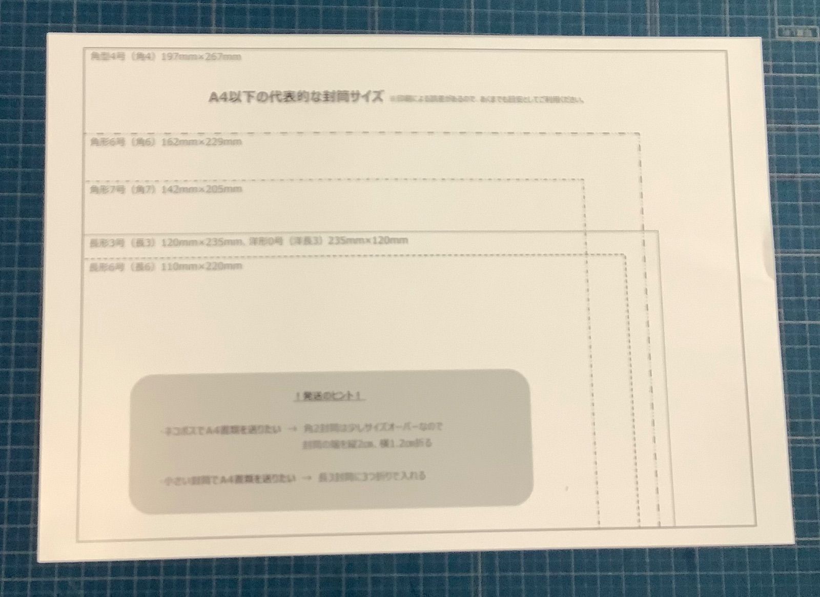 メルカリ配送一覧表6シート（印刷商品） - メルカリ