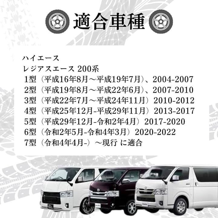 200系 ハイエース/レジアスエース 3型 助手席側 純正フロントスポイラー 標準ボディ 200系 ハイエース/レジアスエース 3型 助手席側 純正フロントスポイラー 標準ボディ
