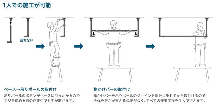 室内 天井吊り下げ