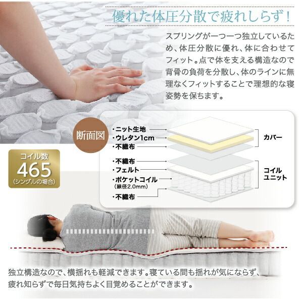 ダブルベッド ベット