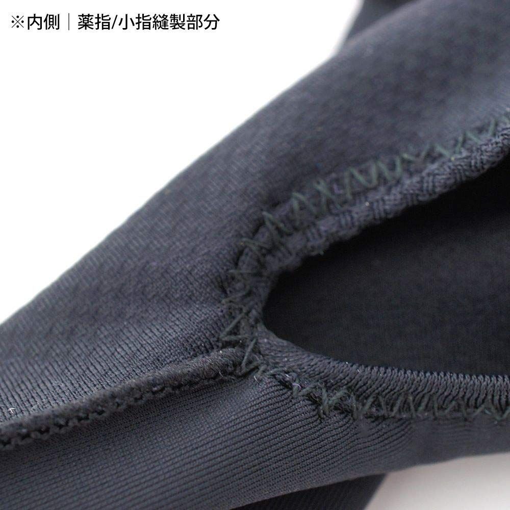 右利きプレーヤー用