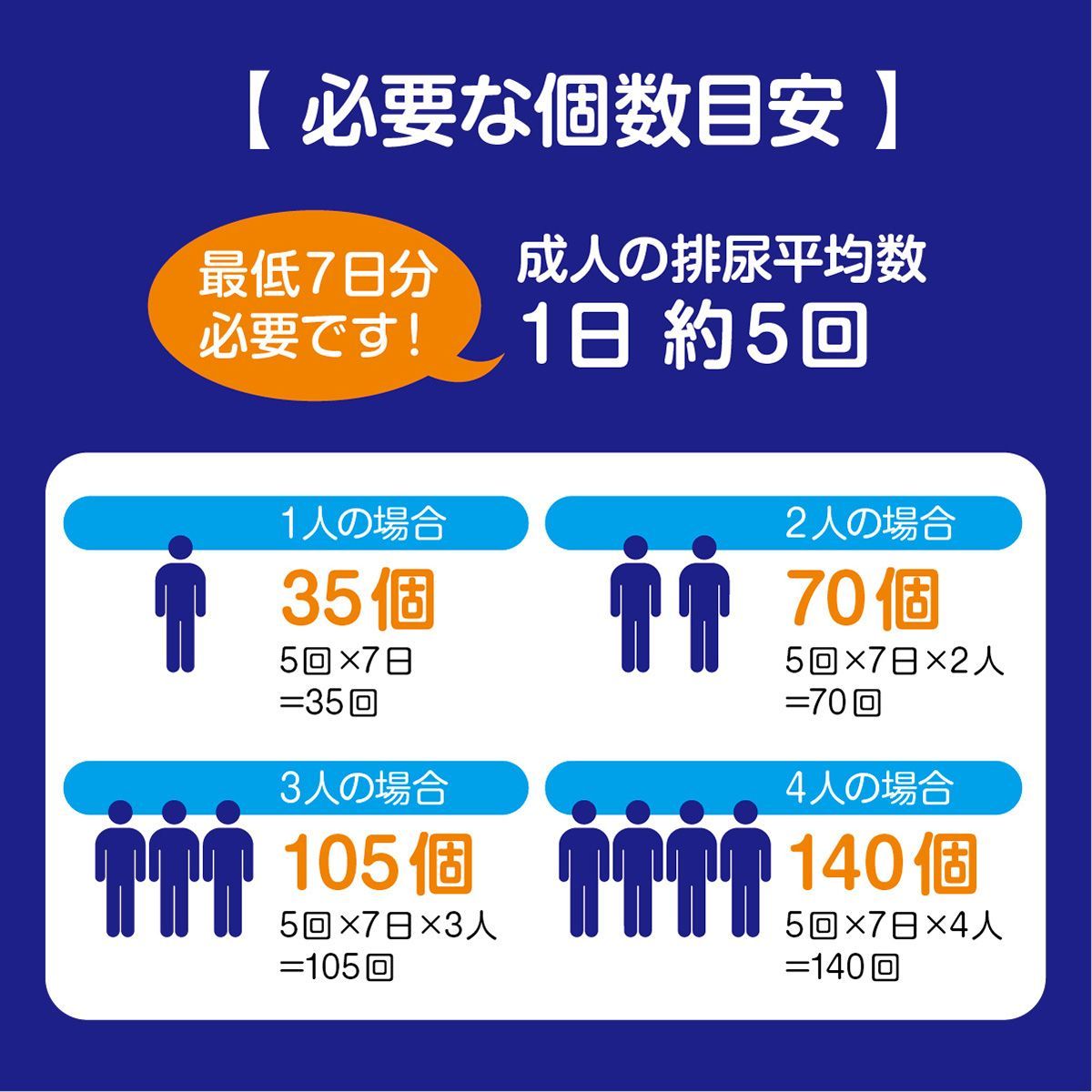 災害用