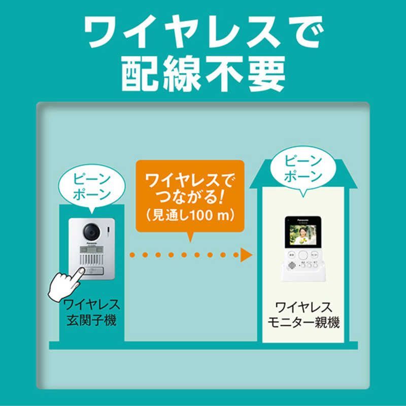 パナソニック Panasonic