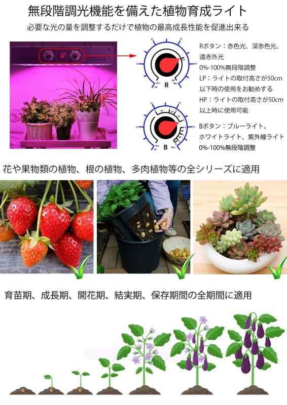調光型 室内水耕栽培ライト