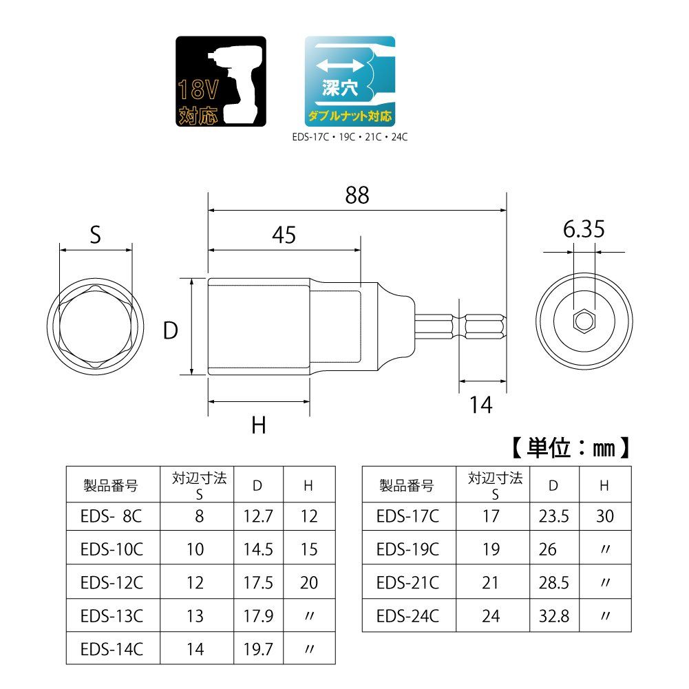 トップ TOP 電動ドリル用 コンパクトソケット 9本組セット 対辺8 24㎜ ケース付 EDS-824 CS 燕三条