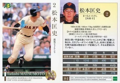 2025年最新】松本_匡史の人気アイテム - メルカリ