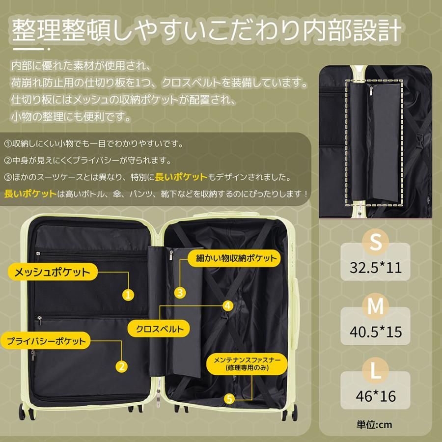 スーツケース