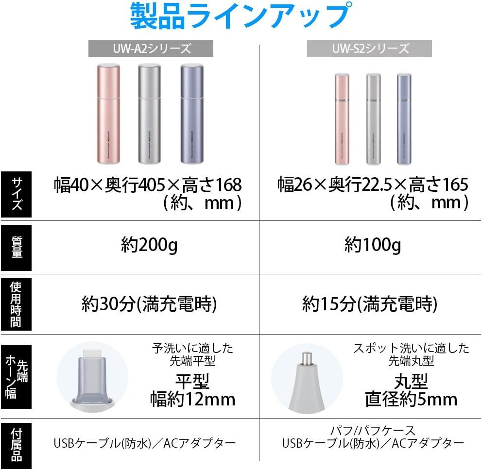シャープ SHARP 超音波ウォッシャー (コンパクト軽量タイプ USB