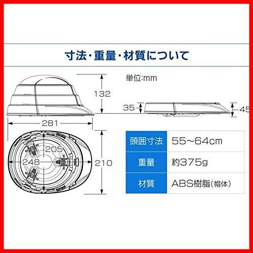 トレンド商品