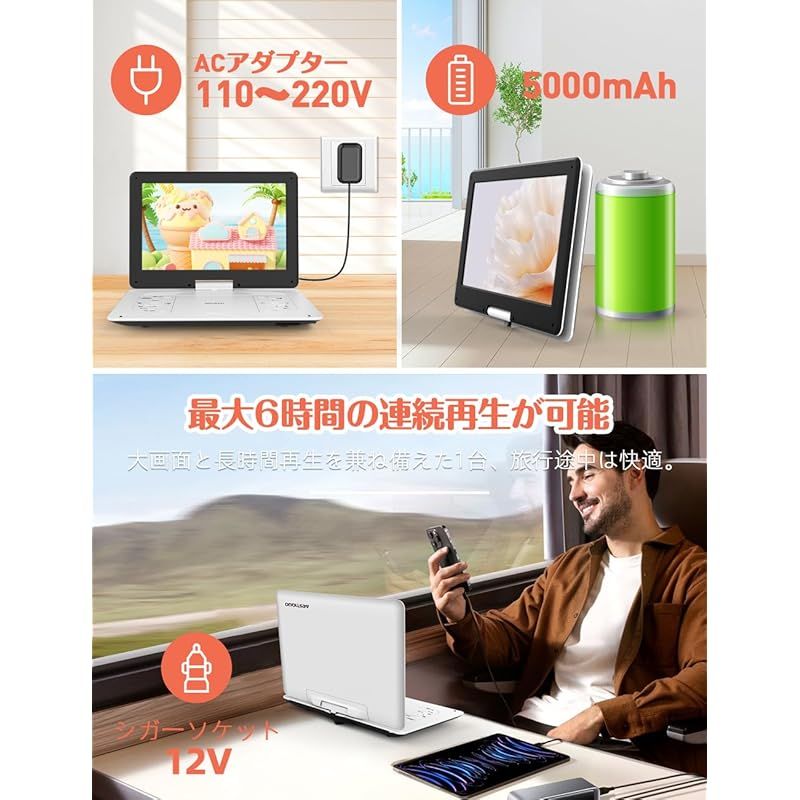 新機種・超大画面・目に優しい】AESTIQUO ポータブルDVD 新機種・超大画面・目に優しい】AESTIQUO ポータブルDVD