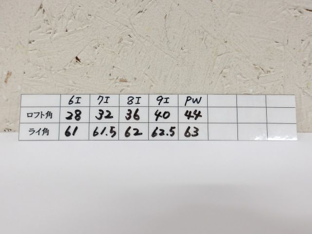 アイアンセット グローブライド ダイワ ONOFF FORGED KURO 2025 DG 105 5本セット S 200 28 セット 地クラブ カスタム スチールシャフト