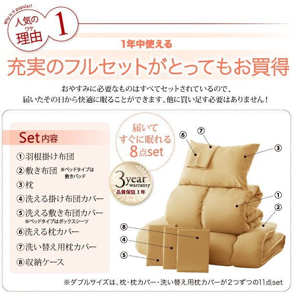 布団8点セット 和タイプ/シングル ミッドナイトブルー 〈3年保証〉新20