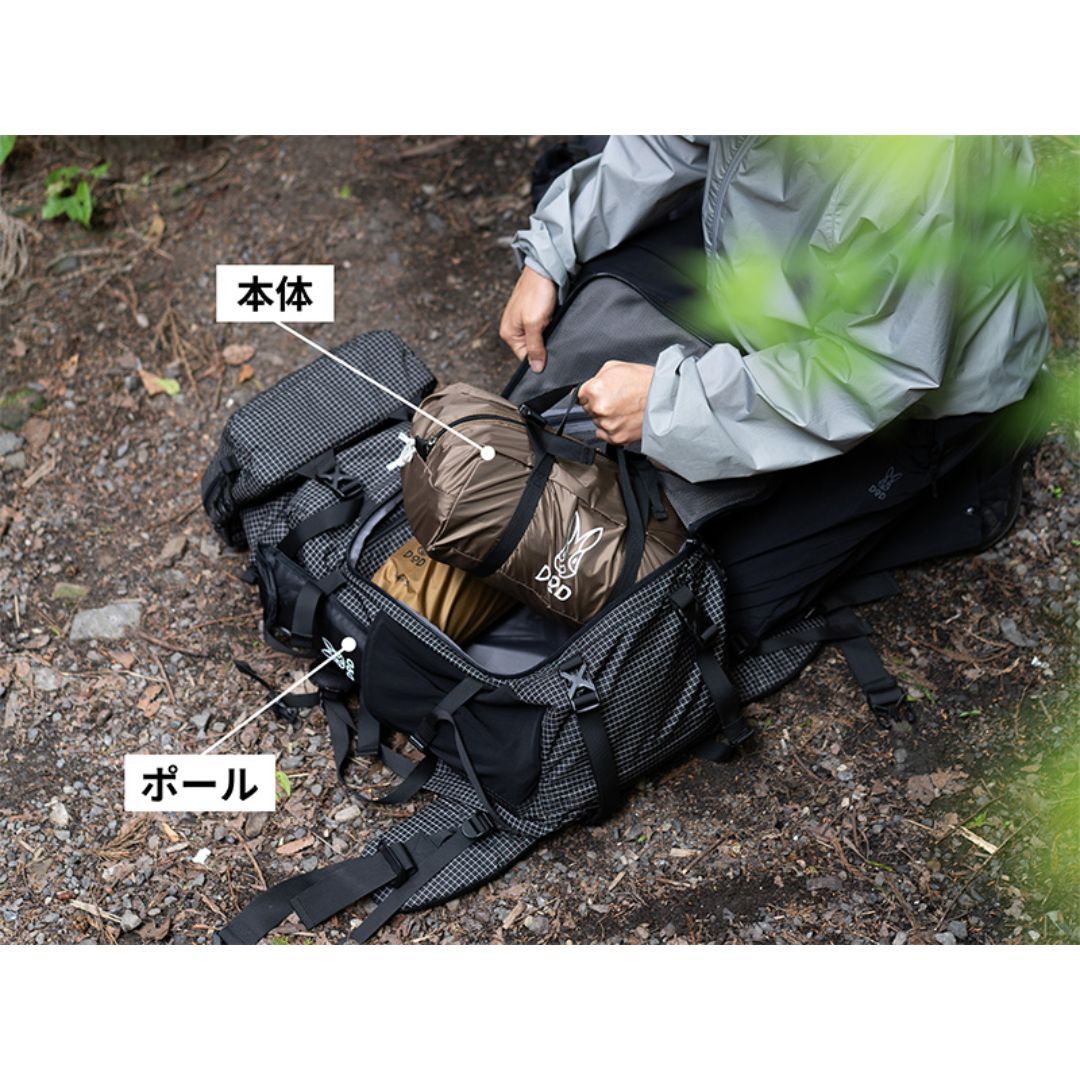 ディーオーディー