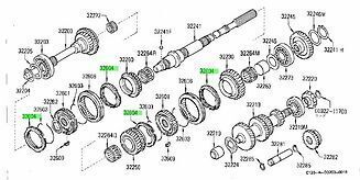 日産 純正 サニートラック ボーク リング NISSAN DATSUN 1200 Ute Gearbox Synchro Balk Ringニッサン Genuine JDM OEM 未使用