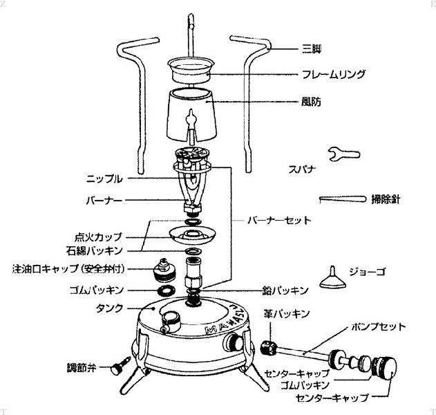 アウトドア パーツ