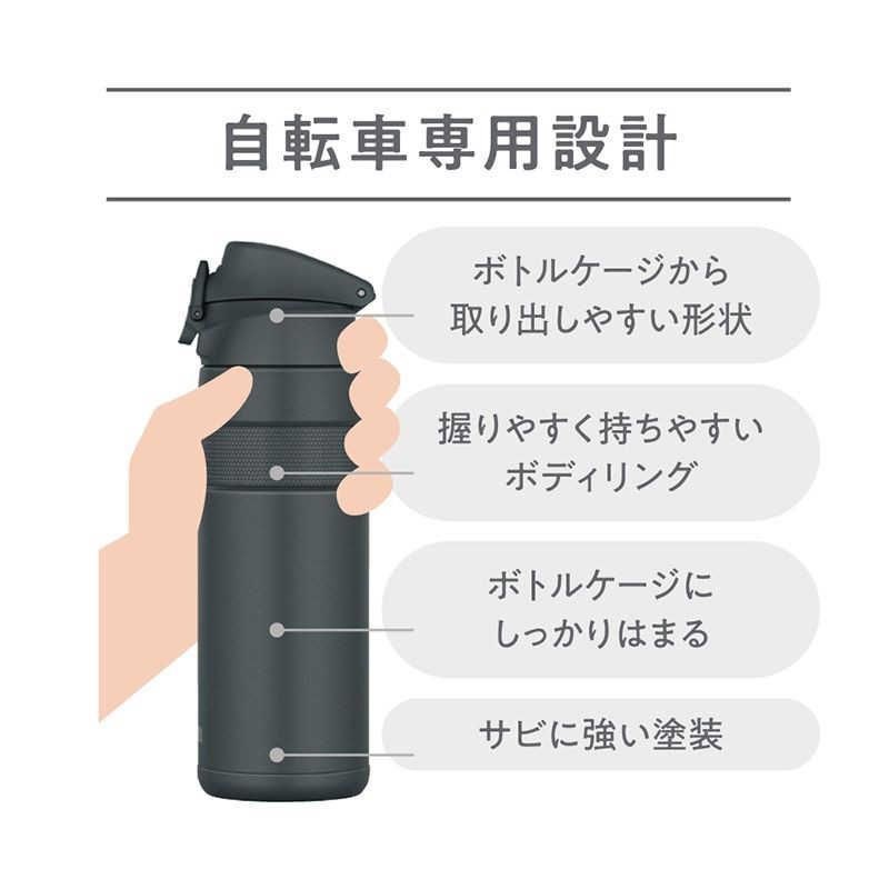 新品 未開封 】 サーモス 真空断熱スポーツボトル ダークグレー 未使用