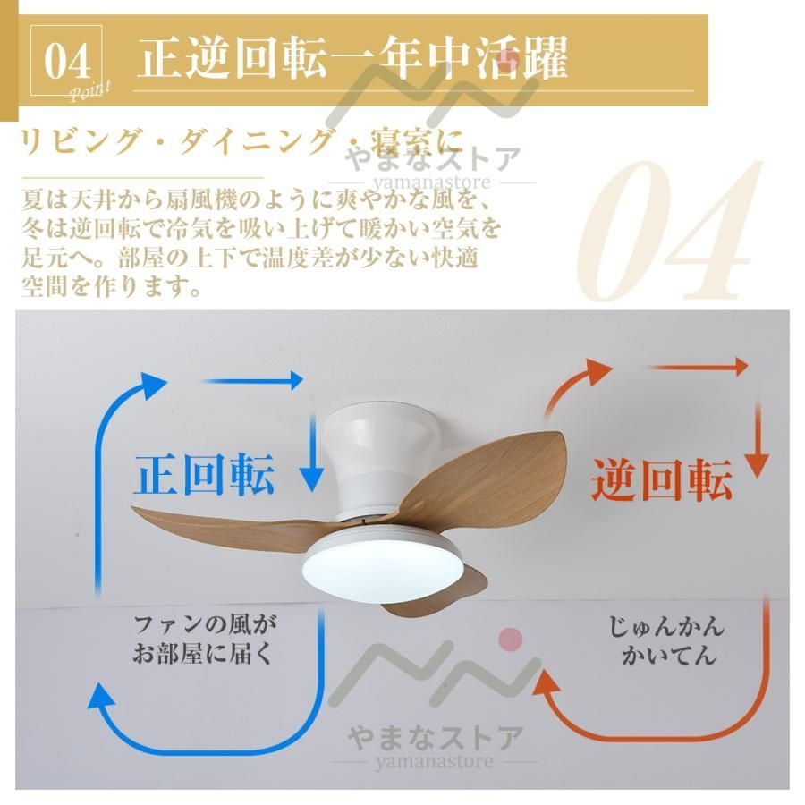 リモコン付き 脱衣所