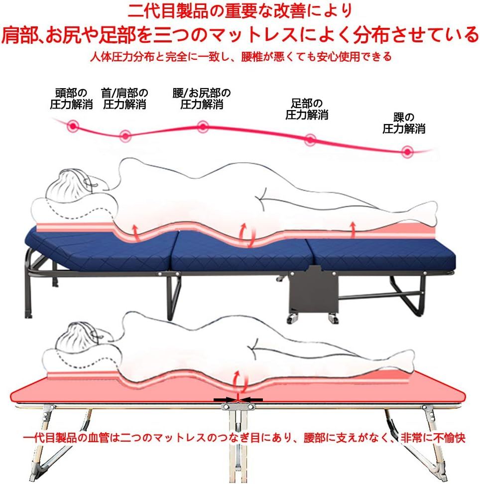 組立不要