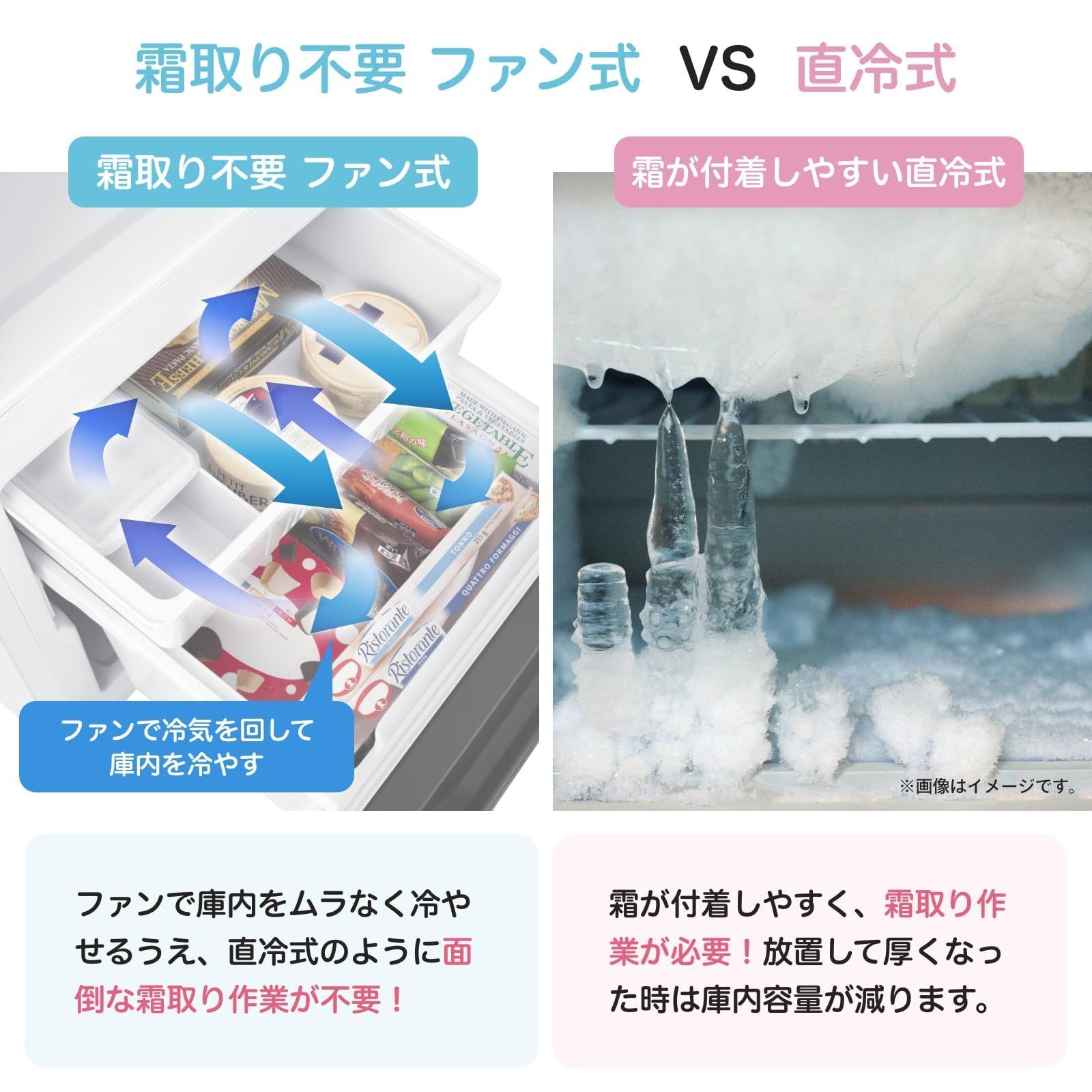 静音 右開き 耐熱天板 2ドア スリム 一人暮らし コンパクト 自動霜取り 135L HR-D13K5W 幅48.1cm 冷蔵庫 ホワイト ハイセンス WWW_KANDAIZUMI_COM