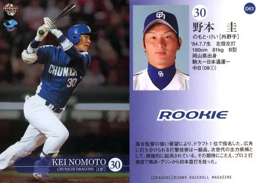 BBH ベースボールヒーローズ 中日 2009 ロケテスト版 野本圭 【美品】 2025年最新】野本圭の人気アイテム - メルカリ