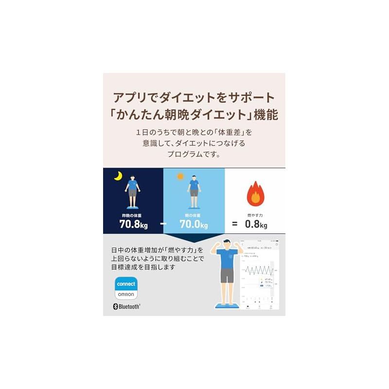 オムロン
