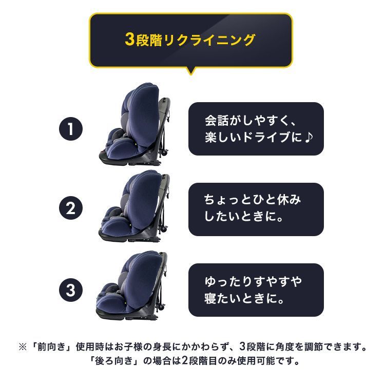 リクライニング