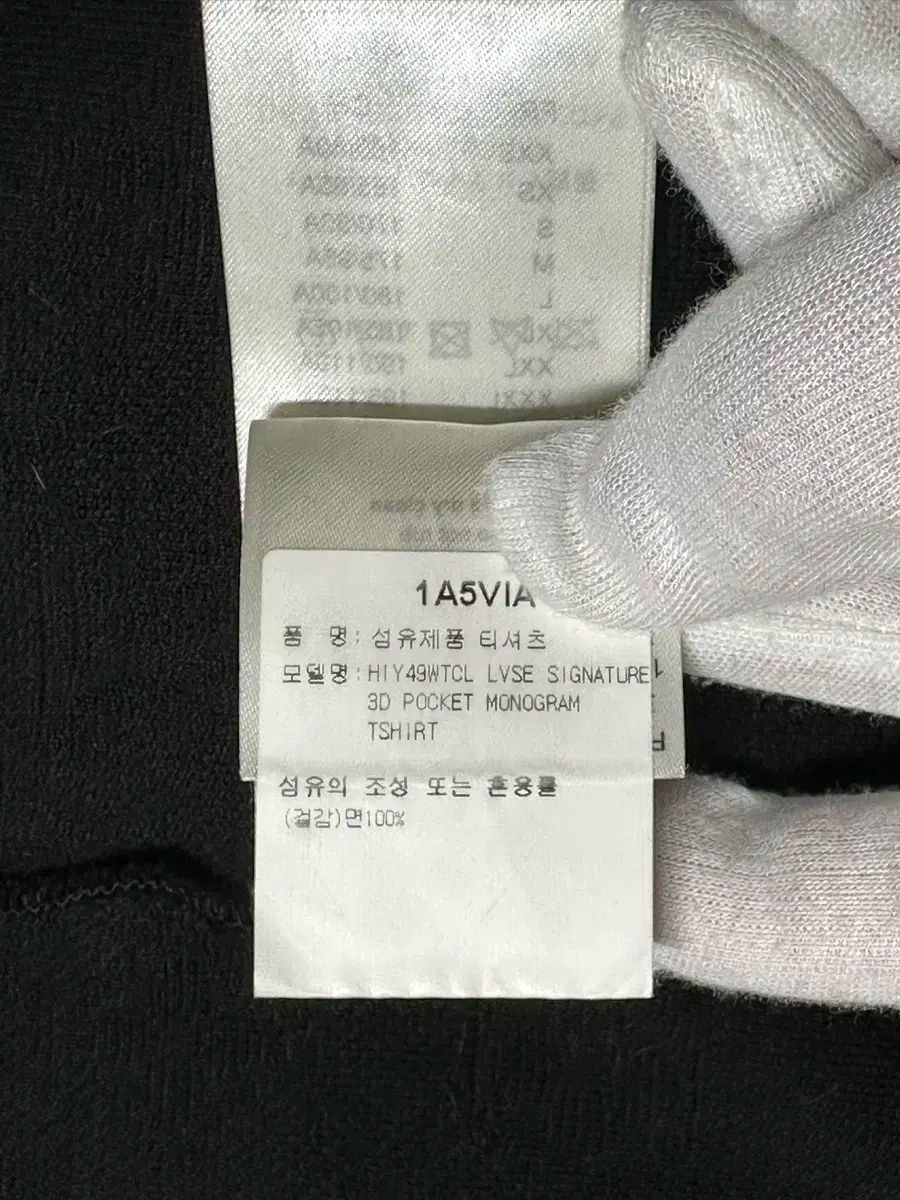 百貨店販売モデル
