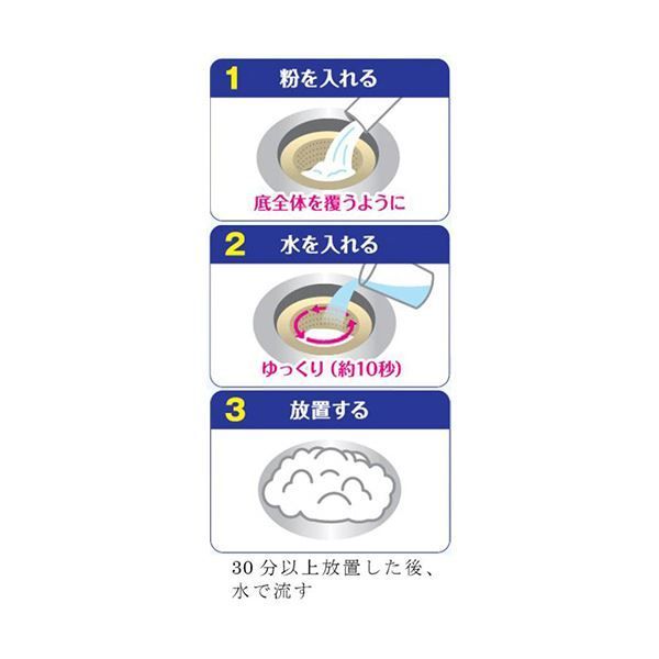 まとめ ライオン ルックプラス 清潔リセット排水口まるごとクリーナー キッチン用 2包