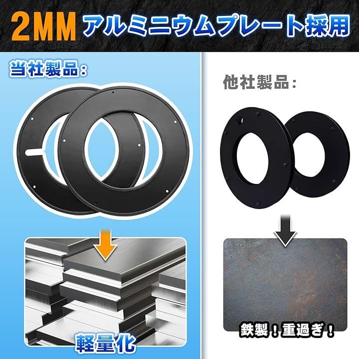 Sonnotte クロスカブホイールカバー ハンターカブホイールカバー スーパーカブホイールカバー 前後セット 17インチ 2MM 軽量化 アルミニウム ガード プロテクター 保護 レトロ( ブラック,  クロスカブ/ハンターカブ/スーパーカブ)