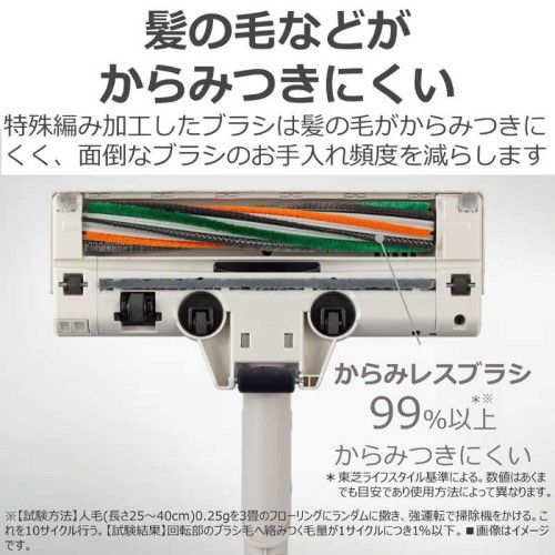 ダストステーション搭載