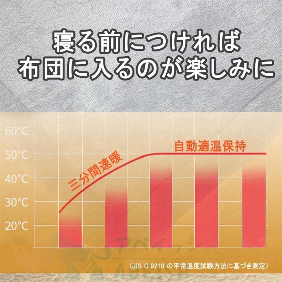 過熱保護