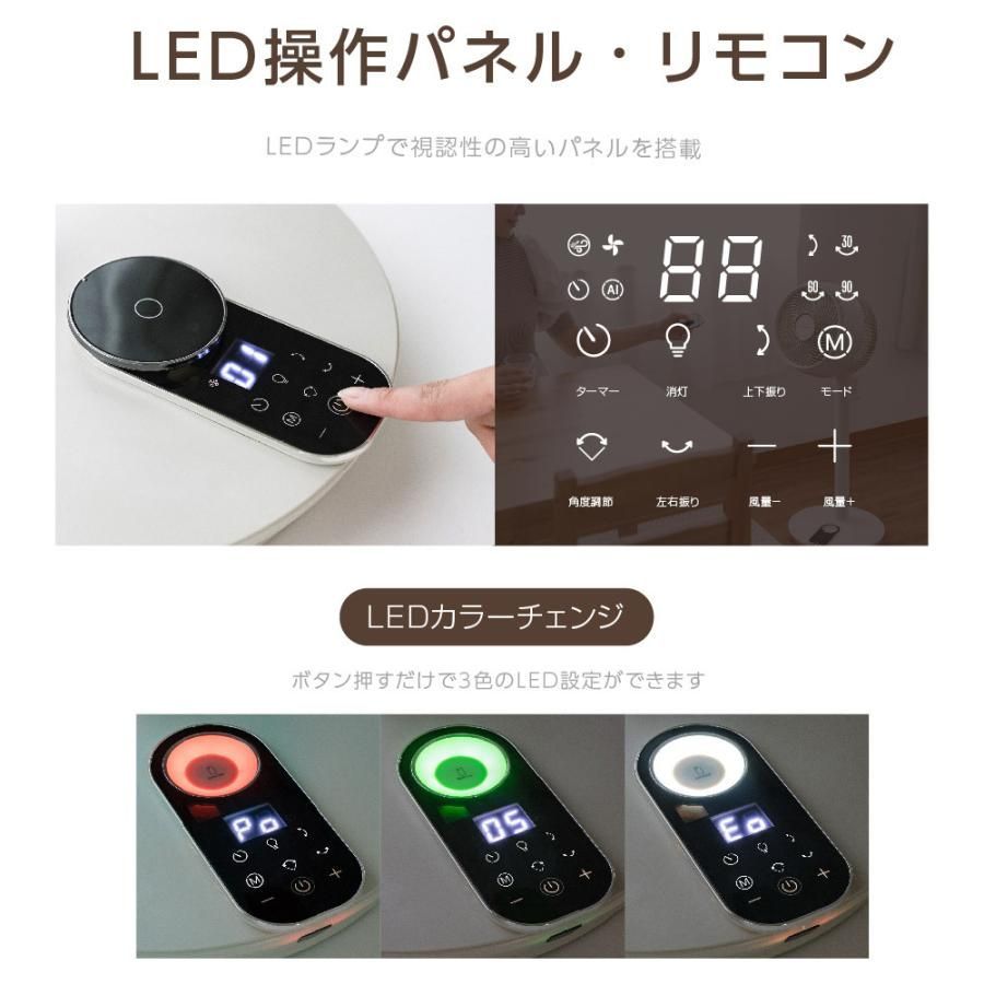 360°首振り