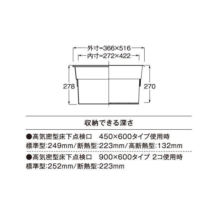 送料無料】城東テクノ 全3色 酷 高気密型床下点検口 送料無料】城東テクノ 全3色 酷 高気密型床下点検口
