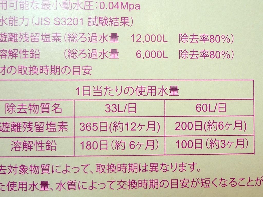 新品未使用 レベラックシリーズ 交換用浄水フィルター カートリッジ 還元水 電解水 ハイグレードニュータイプ HG-N エナジック プラチナム