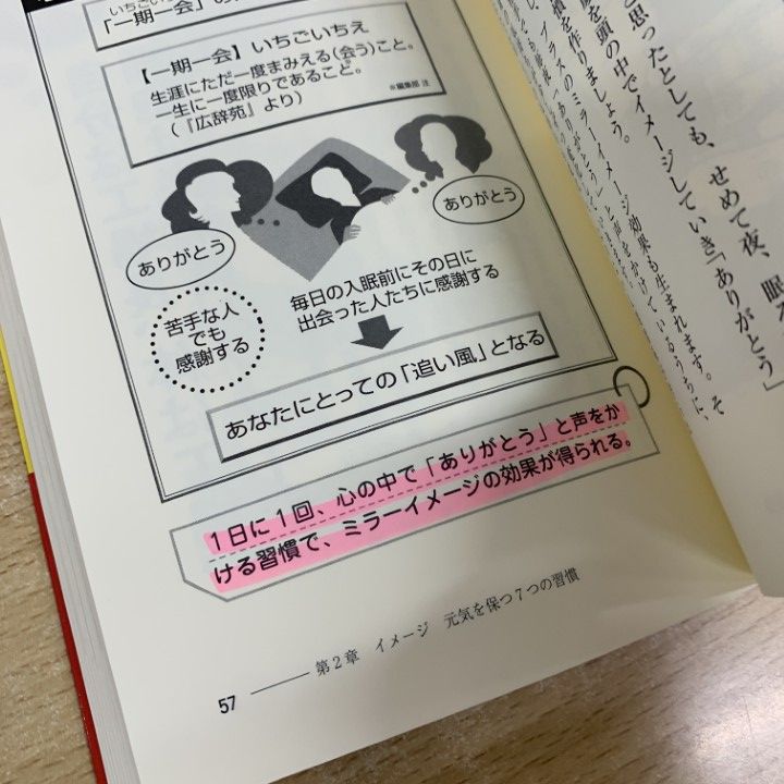自己啓発本　ビジネス本　マーケティング　まとめ売り33本セット 自己啓発本 まとめ売り（ビジネス本 22冊 まとめ売り 自己啓発