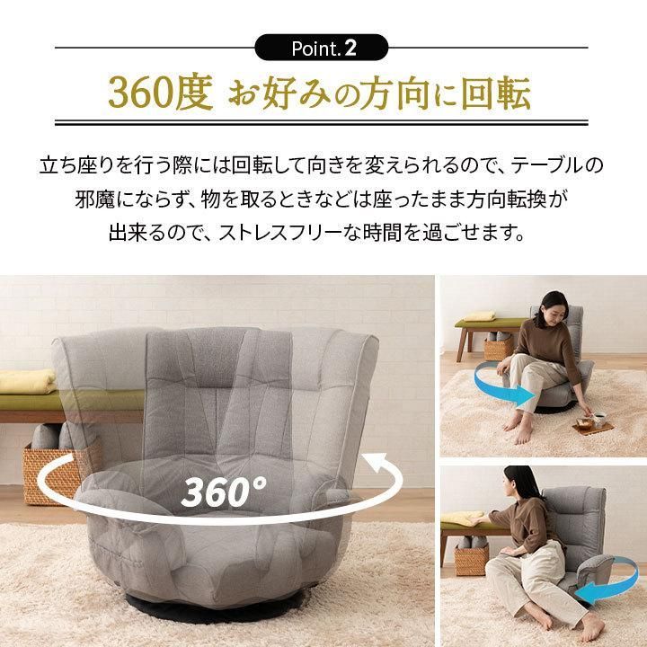 ポケットコイル