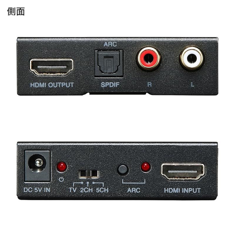 Sanwa