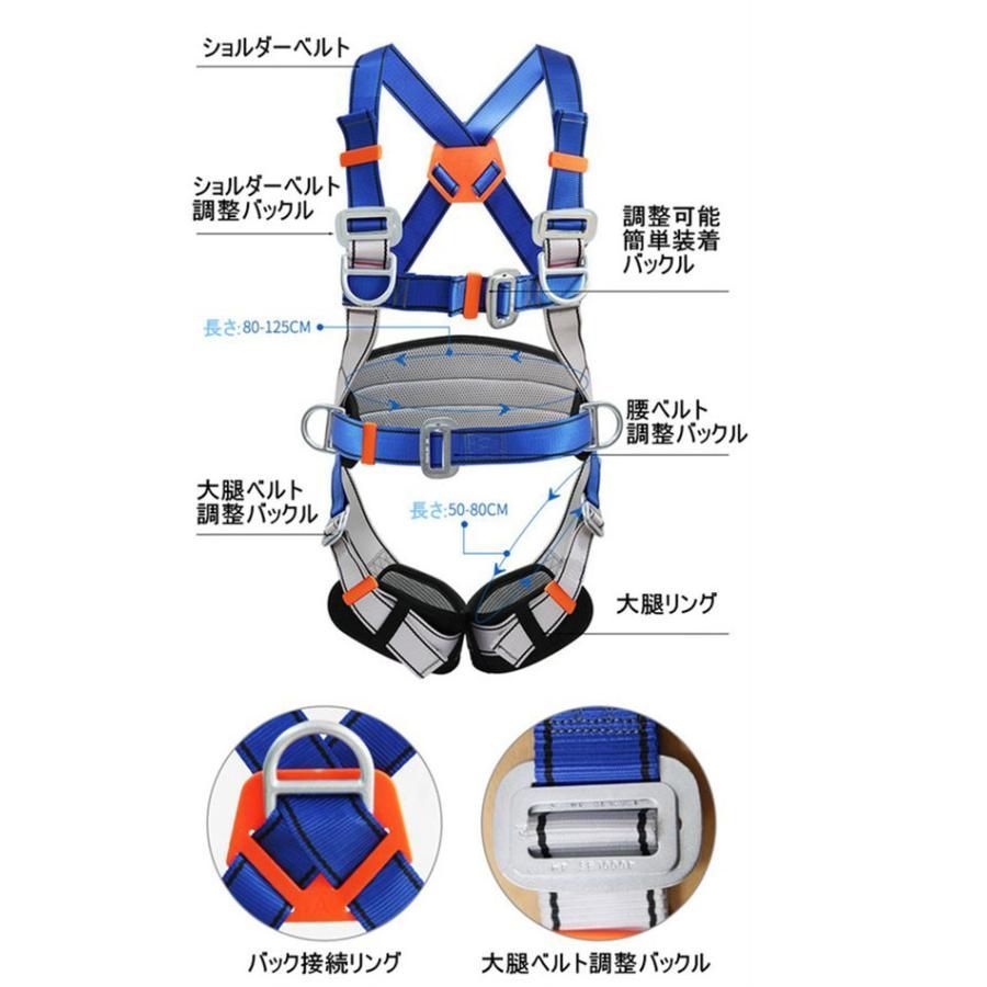 墜落制止用器具 2025