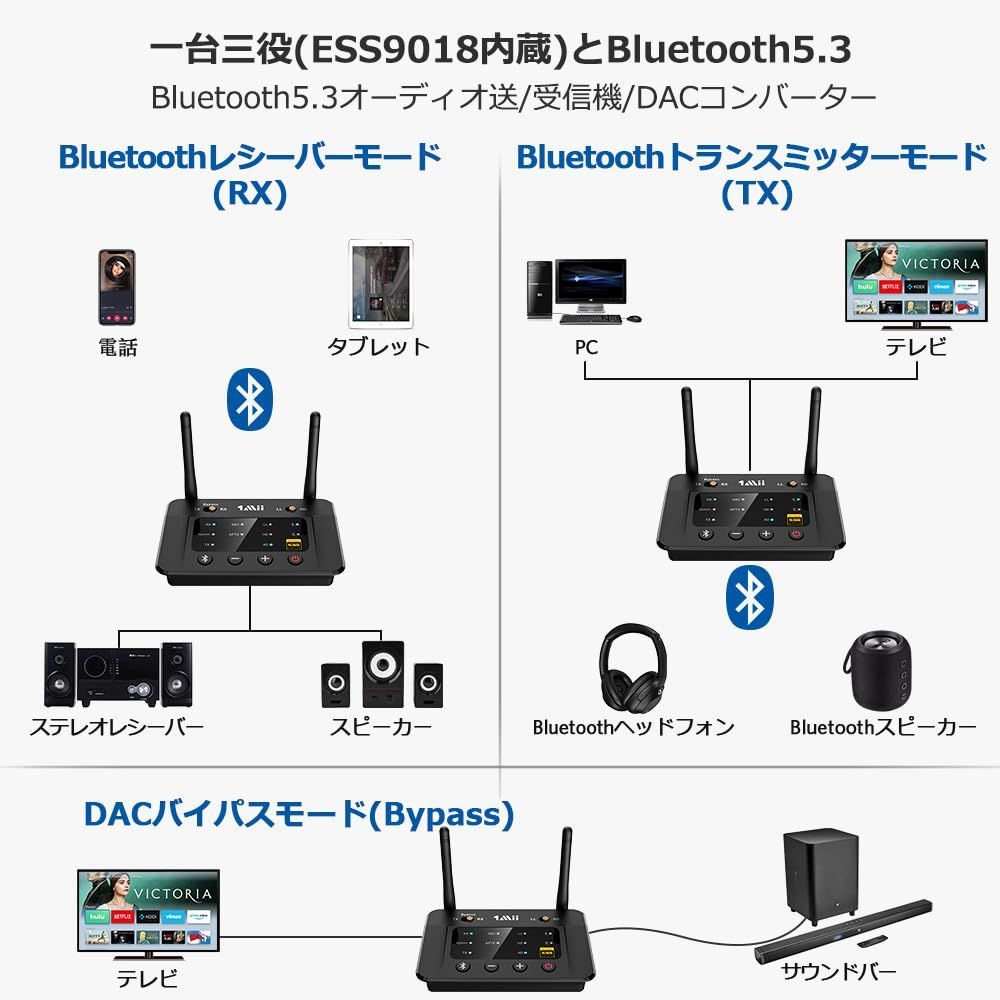 1Mii Bluetooth トランスミッター 5.3 ブルートゥース オーディオレシーバー bluetooth レシーバー dac 2台同時送信 aptx adaptive|aptx ll 低遅延|aptx hd aac|sbc|光 デジタル アナログ変換|