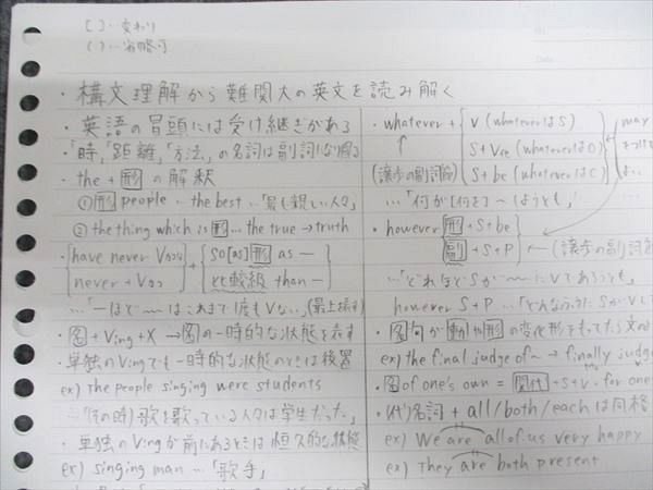 WW93-009 東進 構文理解から難関大の英文を読み解く Part1/2 通年セット 2013 計2冊 太庸吉 ☆ 23S0D - メルカリ