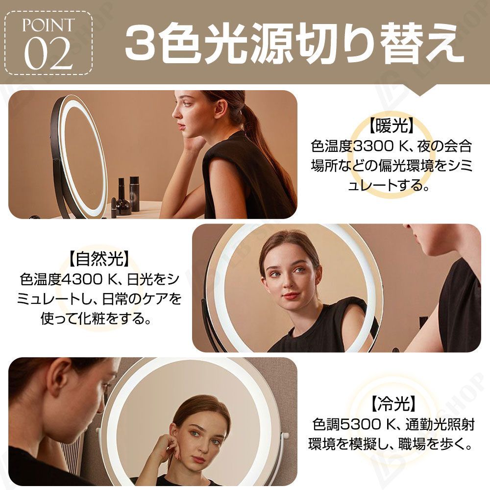 360°回転 角度調整